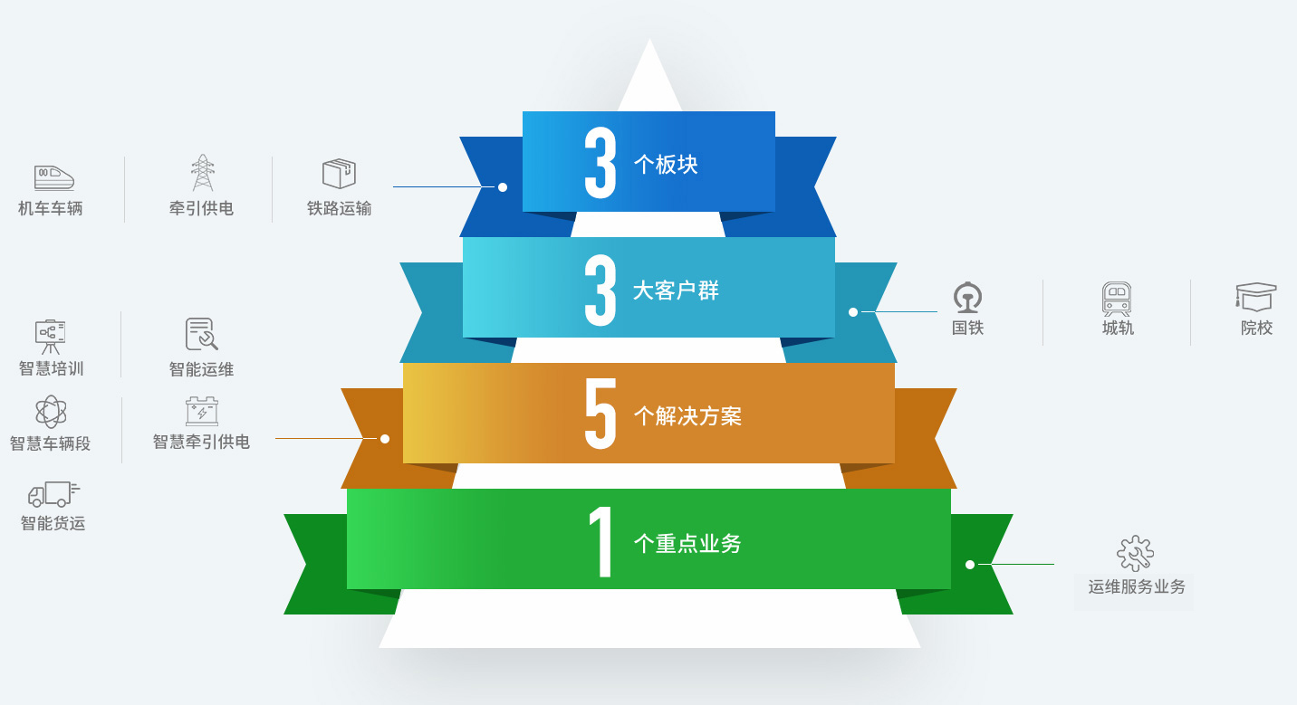 XPJ(中国区)官方网站