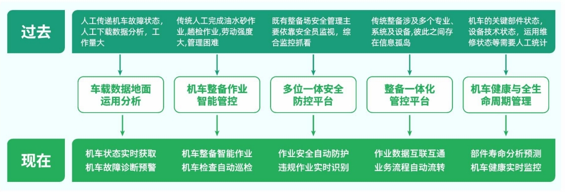 XPJ(中国区)官方网站